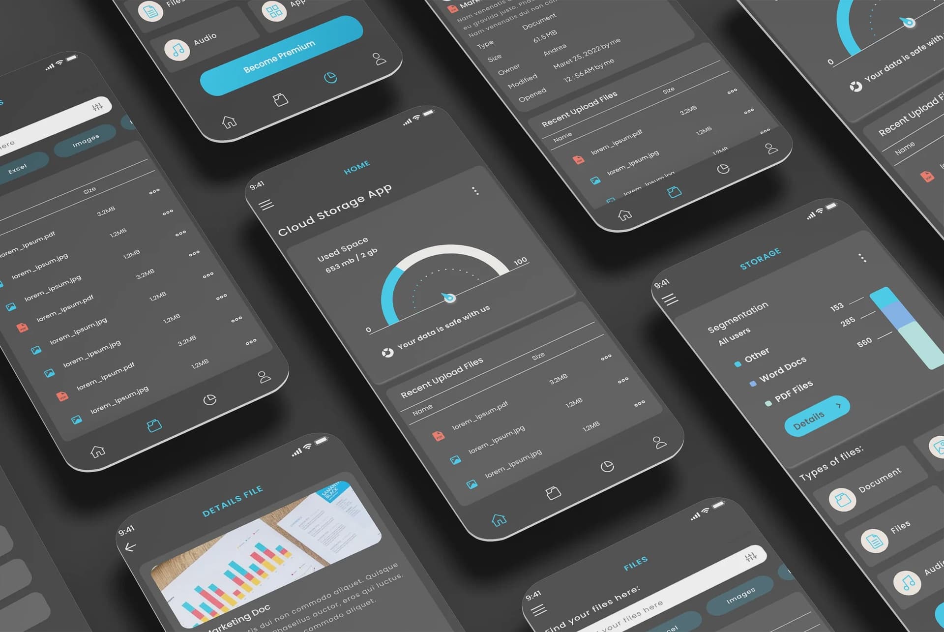 A B2B SaaS dashboard showing user activation metrics